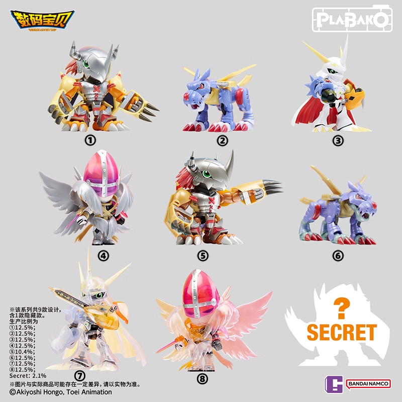 Bandai Namco Plabako Wargreymo - Model Kit Wargreymon ulasan dan harga
