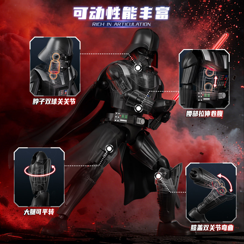 In Stock Blokees Star Wars Gal - Model Kit Store ulasan dan harga