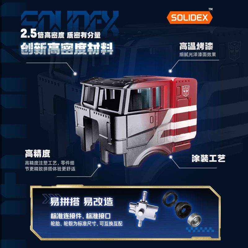 Original Transformers Blokees  - Model Kit Nemesis ulasan dan harga
