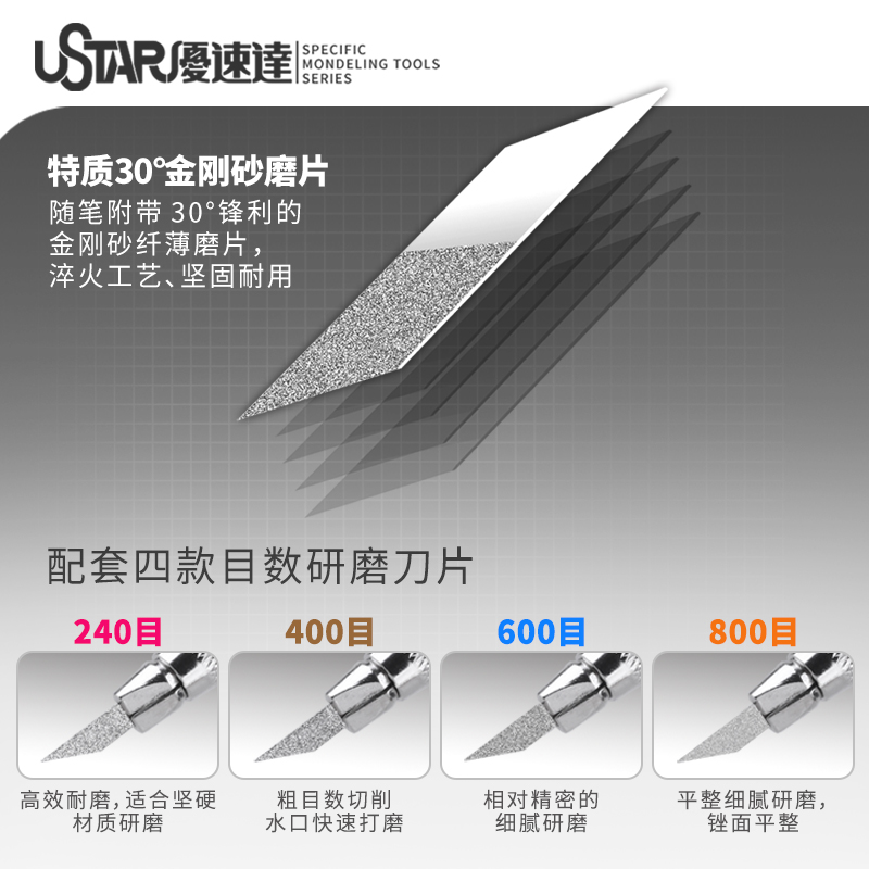 Diamond grinding pens Set Thin - Model Kit Tool Set ulasan dan harga